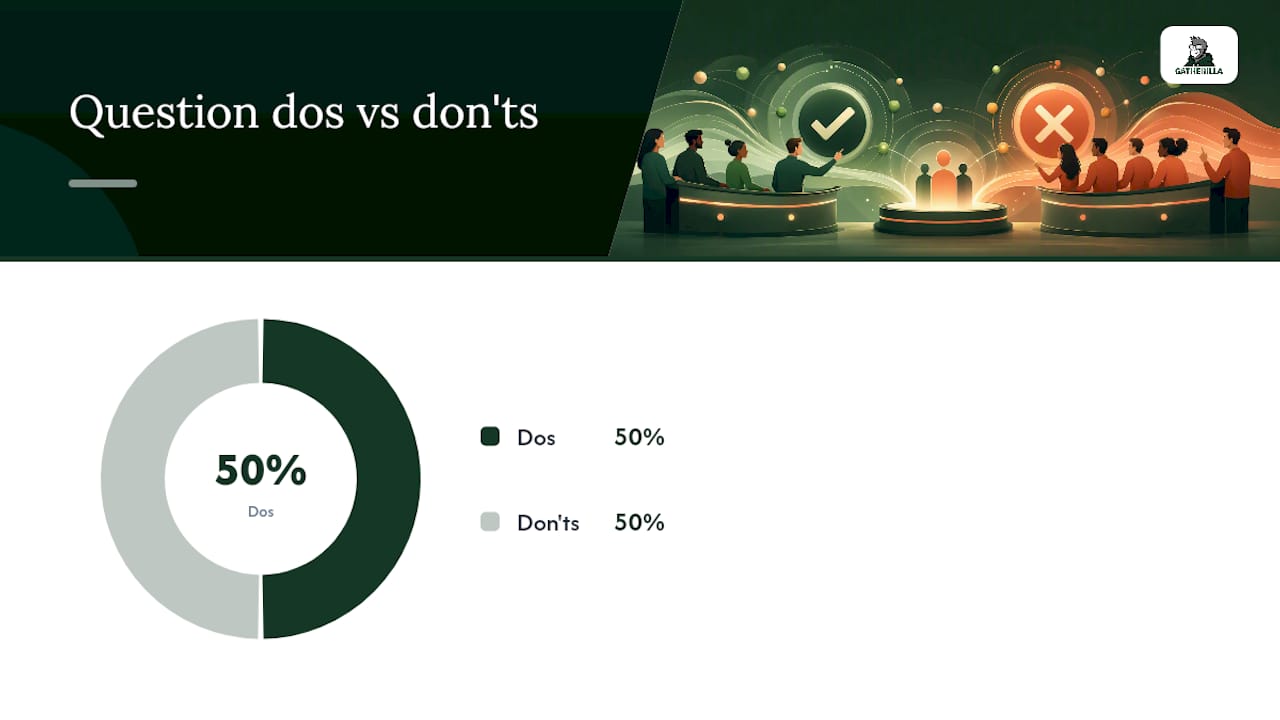 How do you design Family Feud questions for a work audience? — overview diagram