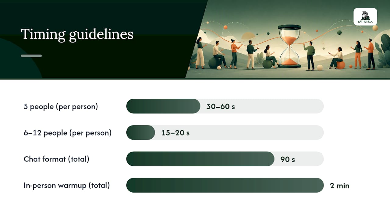 How to Run Any of These in Under Five Minutes — overview diagram