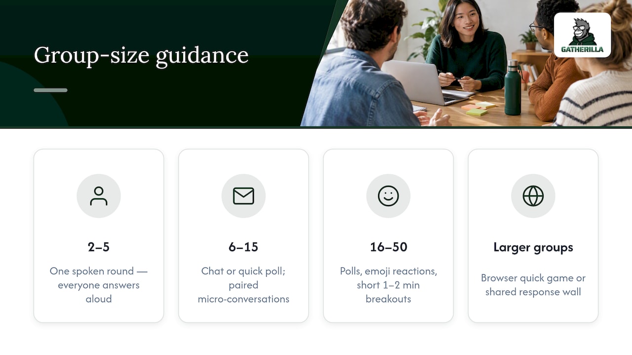 Icebreaker formats matched to group size